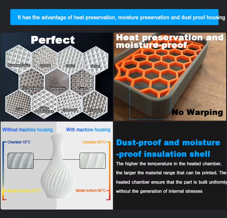 Clearance High Speed Industrial Grade 800mm/s Large Size 3D Printer Printing Range 1000*1000*1000 Furniture Customization