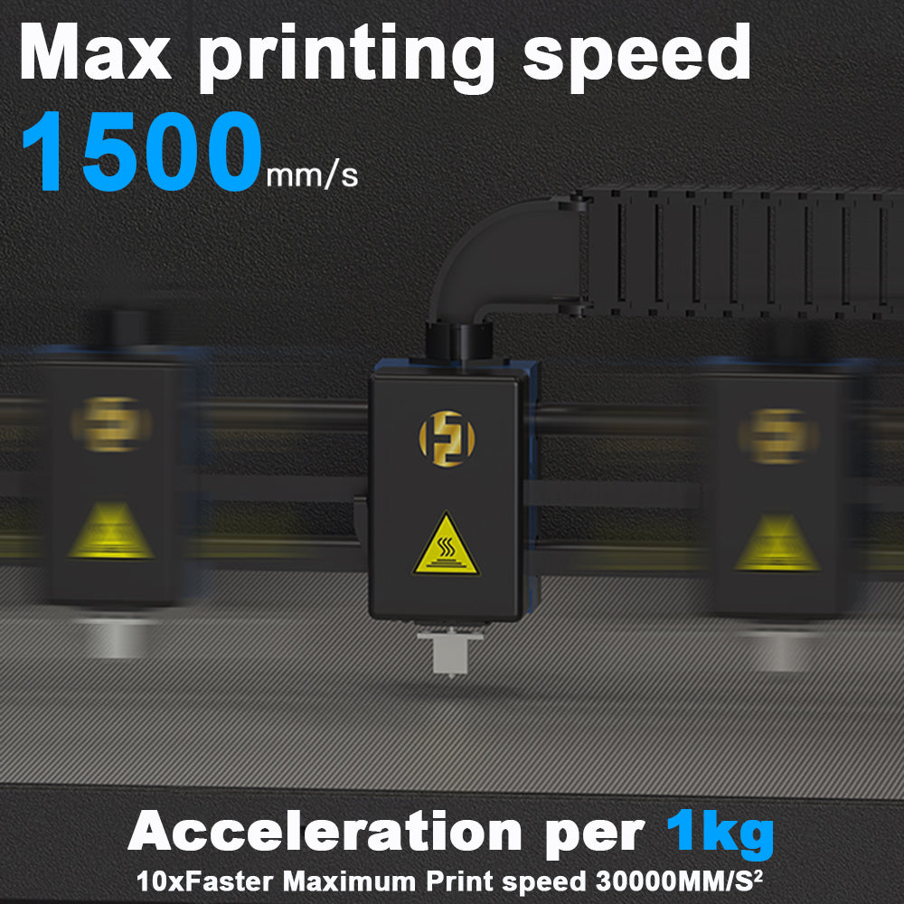 HJV5 large size composite 3D printer high speed 1500mm/s large flow6kg/24h Large Printing Size 1000*1000*1000mm CF PA PC Etc