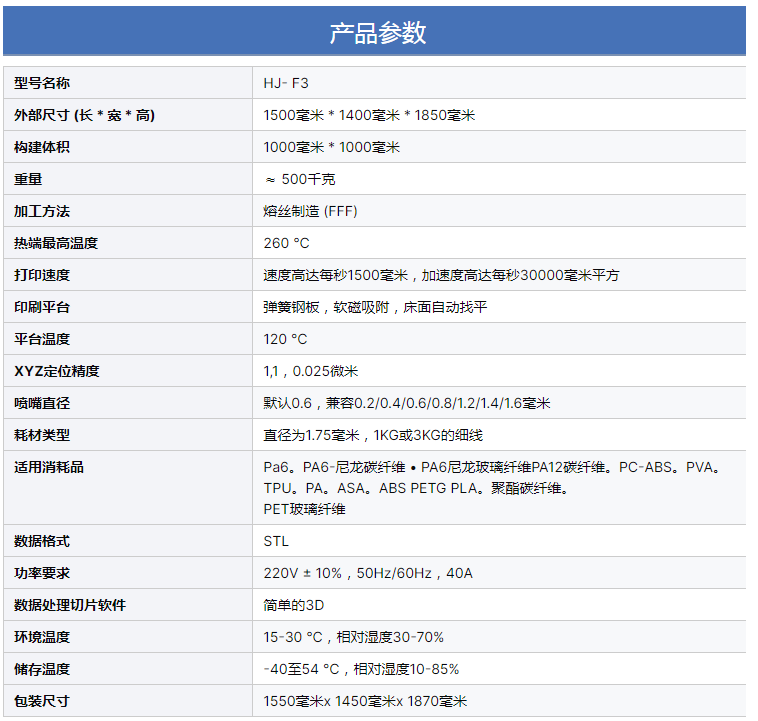 Clearance High Speed Industrial Grade 800mm/s Large Size 3D Printer Printing Range 1000*1000*1000 Furniture Customization