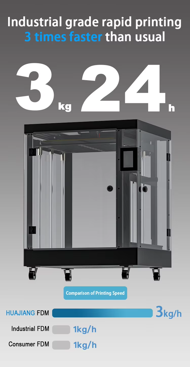 Fast printing 1500mm/s large impresora 3D printer industrial imprimate 3d printing machine