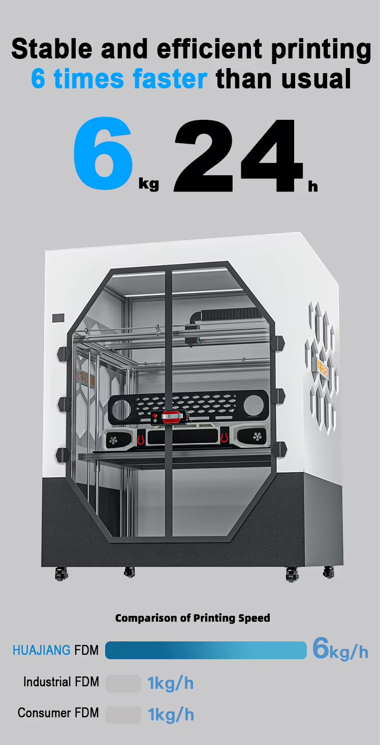 Clearance High Speed Industrial Grade 800mm/s Large Size 3D Printer Printing Range 1000*1000*1000 Furniture Customization
