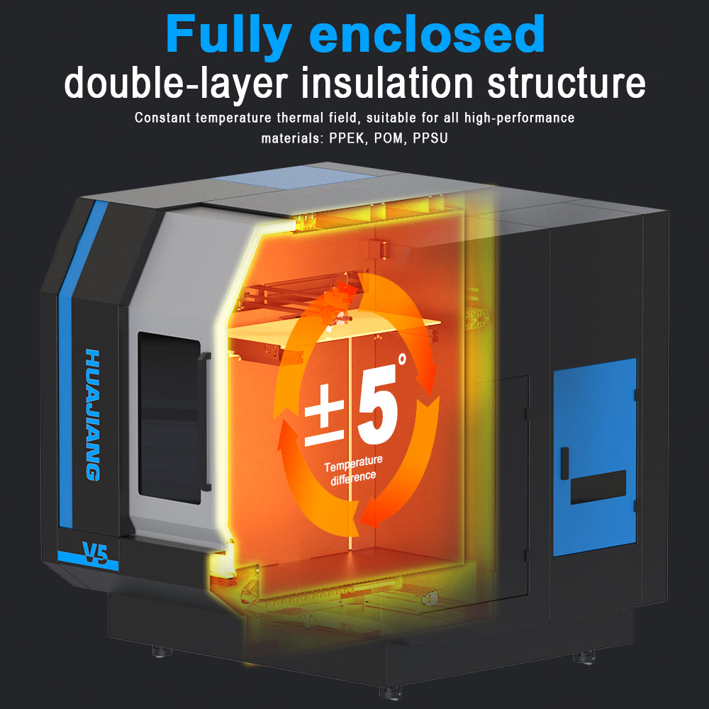 HJV5 large size composite 3D printer high speed 1500mm/s large flow6kg/24h Large Printing Size  1000*1000*1000mm CF PA PC Etc