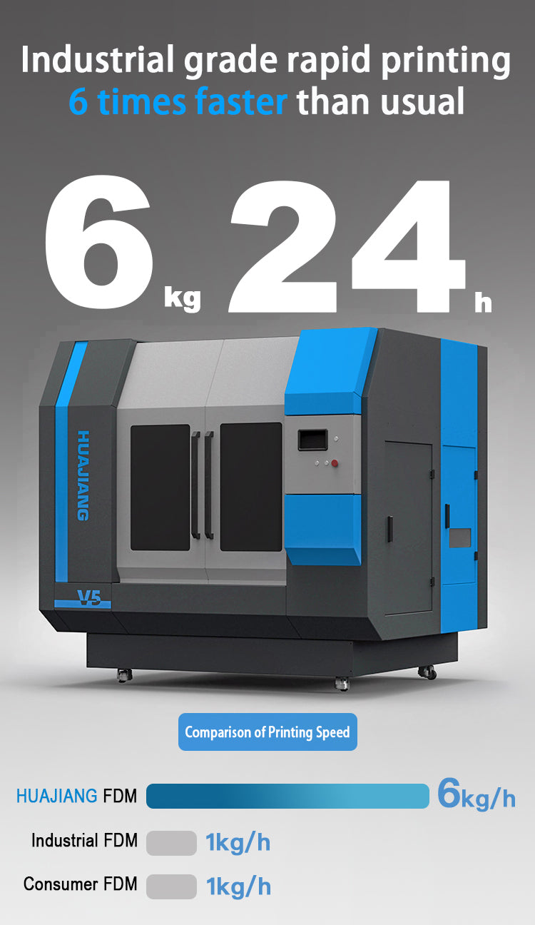 HJV5 large size composite 3D printer high speed 1500mm/s large flow6kg/24h Large Printing Size  1000*1000*1000mm CF PA PC Etc