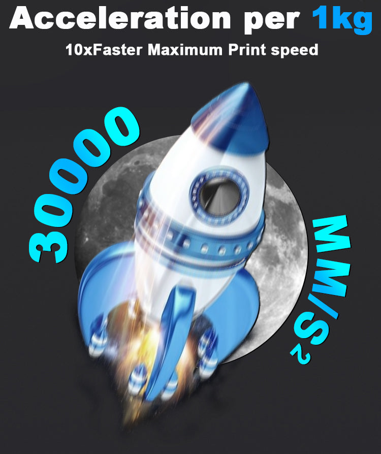 HJV5 large size composite 3D printer high speed 1500mm/s large flow6kg/24h Large Printing Size  1000*1000*1000mm CF PA PC Etc